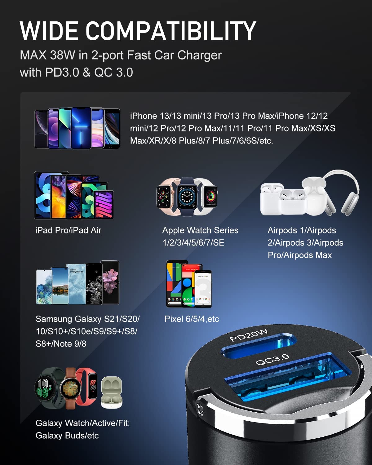 Cargador para carro carga rápida / Compatible con iPhone - Samsung